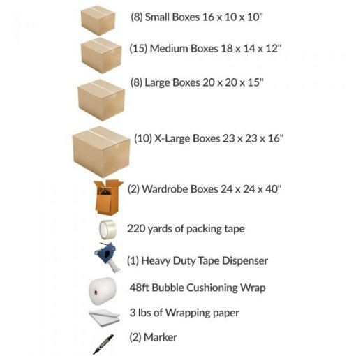 Buy online moving boxes blankets kits covers supplies